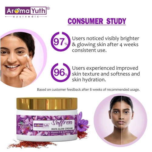 Saffron-Glow-Cream