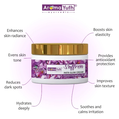 how chose Saffron-Glow-Cream